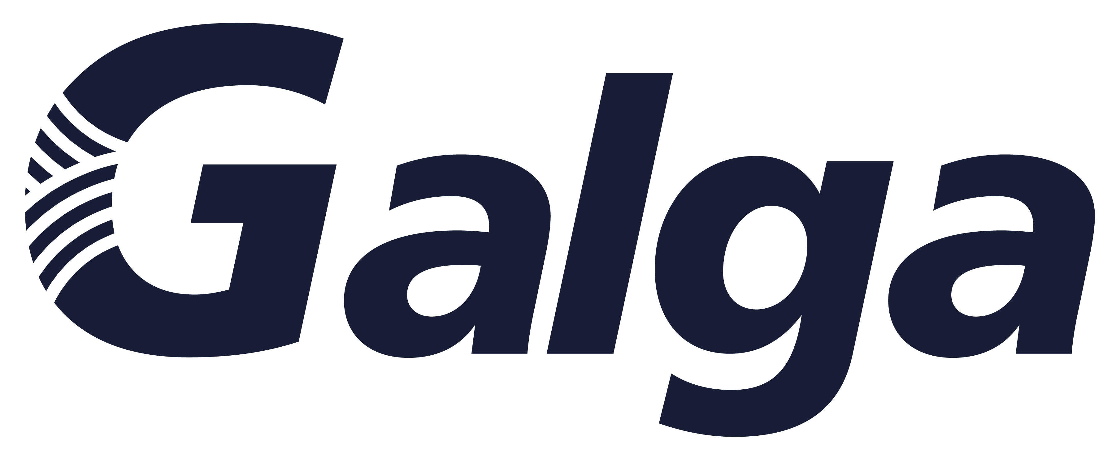 Galga